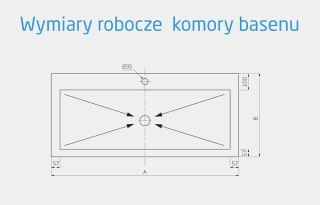 Zlew Gastronomiczny Jednokomorowy Basen Stal Nierdzewna 120x60 Gł. 30 Polgast