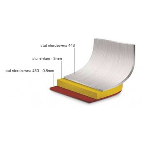 Profesjonalny Garnek Stalowy z Pokrywką 6l | SZRON GDC2020