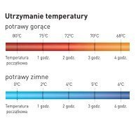 Termos do Napojów z Kranem 18l Stalowy Hendi | AMERBOX 877876