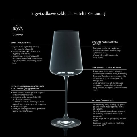Kieliszek/pokal do piwa Invitation, 460ml RONA