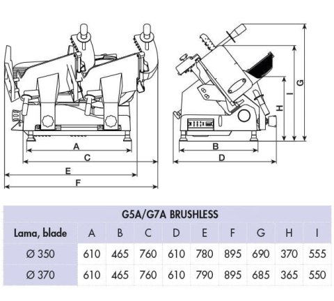 Krajalnica grawitacyjna automatyczna licznik plastrów nóż ø350 mm Resto Quality G5A