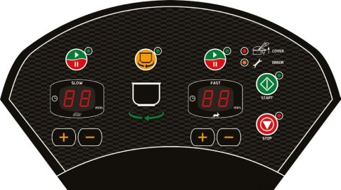 Mikser planetarny Premium do gastronomii zasilanie 400V Resto Quality PM40