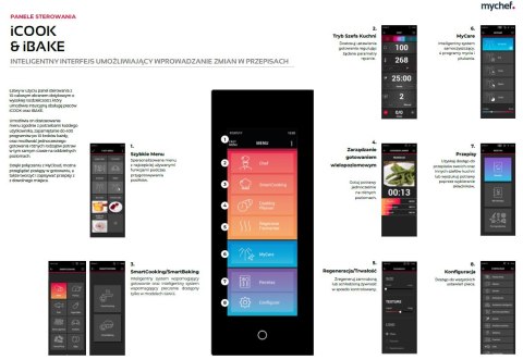 Piec piekarniczo-cukierniczy elektryczny Mychef iBake 4 blachy Resto Quality iBake 4E