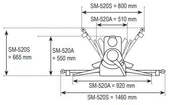 Wałkowarka piekarnicza do ciasta profesjonalna SM520S Resto Quality SM520S