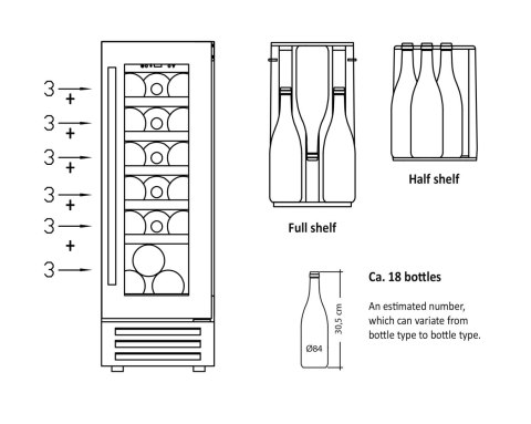 Winiarka chłodziarka do wina jednostrefowa 68 l 18 butelek Resto Quality SV19B