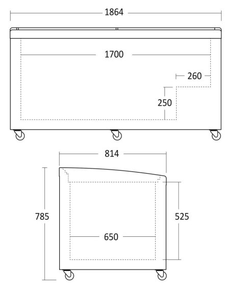 Zamrażarka chłodziarka skrzyniowa sklepowa boneta 670 l Resto Quality SIF700C