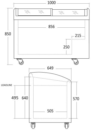 Zamrażarka skrzyniowa gastronomiczna pojemność 255 l Resto Quality IC306D