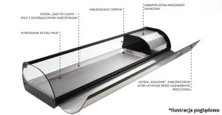 Witryna Chłodnicza 1085 Mm Płaskie Dno Czerwona Sayl V4rp